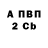 Метадон VHQ Belle M